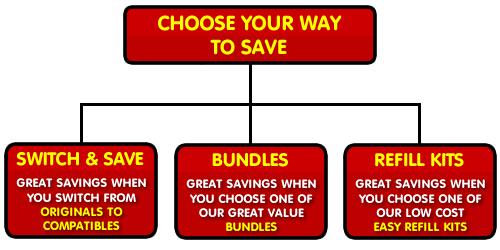 Choose your way to save