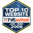 Hitwise Top Ten website