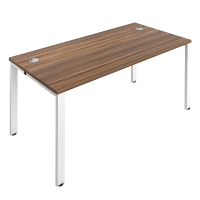 Bench Desking