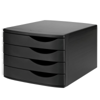 Drawer Sets