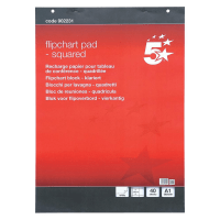 Flipchart Pads