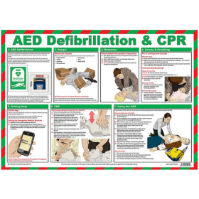 Click Medical AED Defibrillation CPR A2 Guide 602679 F