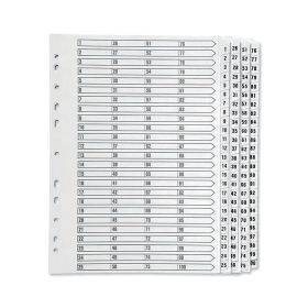 Q Connect White Index Dividers 1 100 207835 F